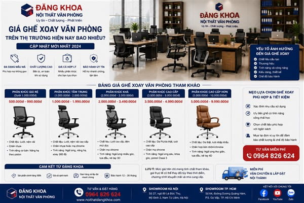 Giá ghế xoay văn phòng từ 500.000 – 1.000.000 đồng