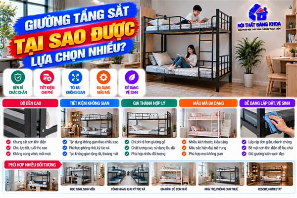Ảnh: Giường tầng sắt tại sao được lựa chọn nhiều?