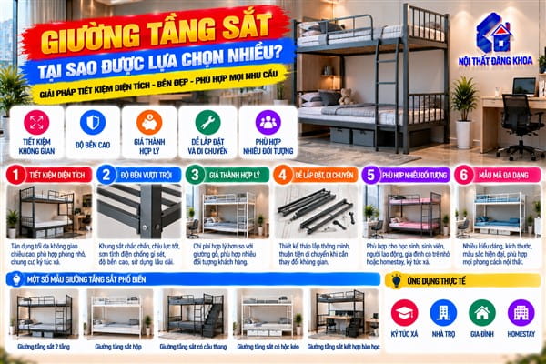 Ảnh: Giường tầng sắt kết hợp tủ và bàn giúp tối ưu nhiều chức năng