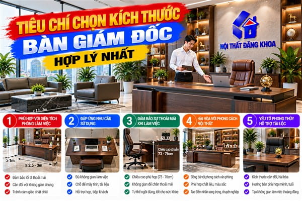 Ảnh: Kích thước bàn giám đốc quyết định sự cân đối của không gian làm việc