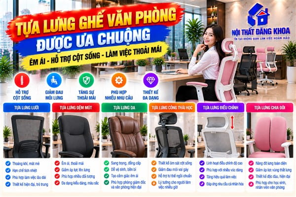 Ảnh: Tựa lưng ghế văn phòng có vai trò gì khi ngồi làm việc?